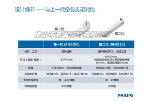 現(xiàn)代企業(yè)管理的核心要素與實(shí)踐路徑