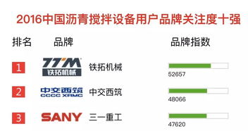 鐵拓機(jī)械 以匠心鑄品牌，讓每一天都是品牌日