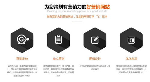 網站公司如何在濟寧、邳州等二三線城市掌握“金麥穗”式服務心法